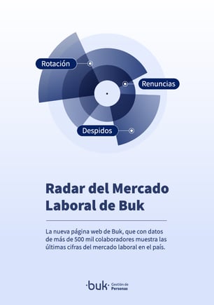 CTAs Radar Mercado Laboral_300x426