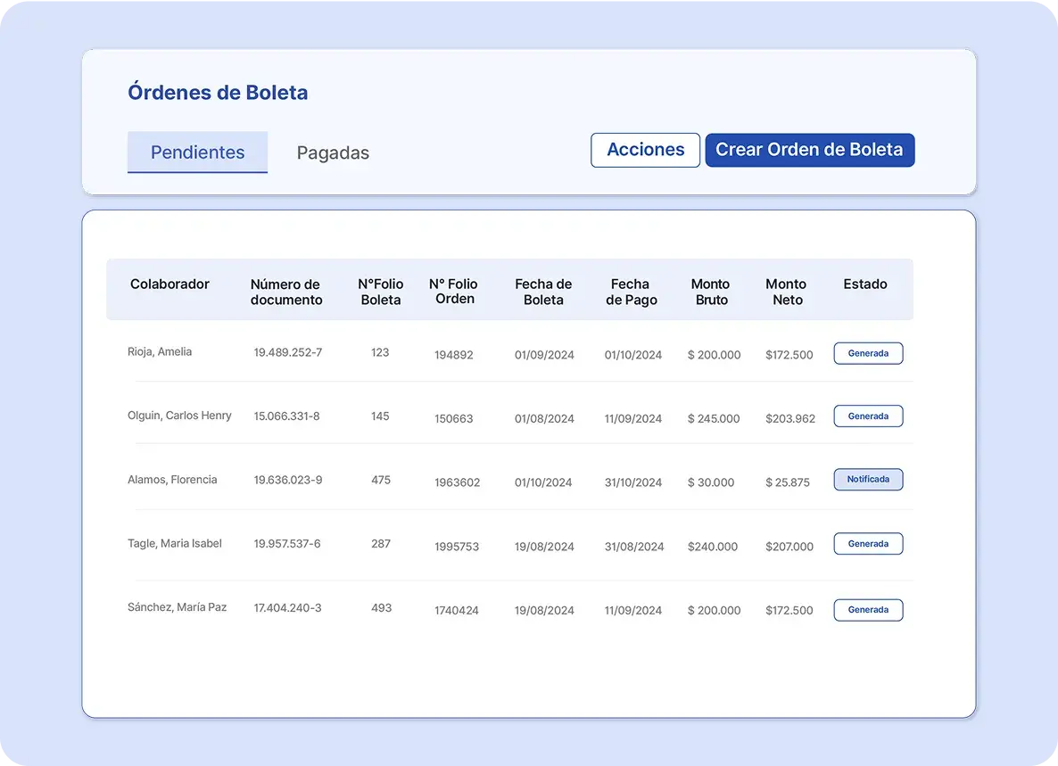 Imagen-Honorarios-Gestión-de-órdenes-de-boleta
