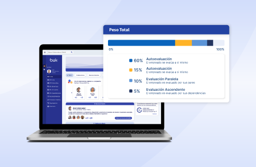 Evaluación de Desempeño- conoce las opciones de configuración 