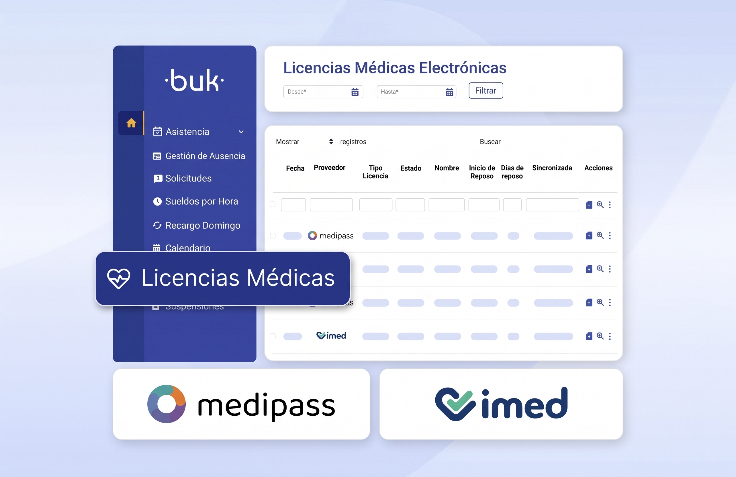 Licencias medicas y recupero